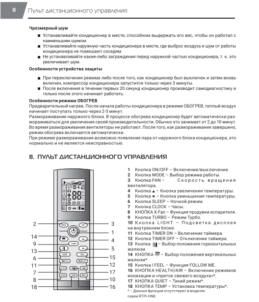 Сплит-система инверторного типа Royal Thermo Perfecto DC RTPI-24HN8 \65м²\комплект - фото 7 - id-p224927726