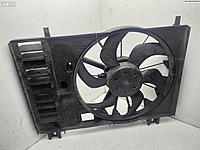 Вентилятор радиатора Peugeot 508
