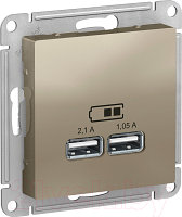 Розетка Schneider Electric AtlasDesign ATN000533