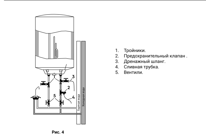 Водонагреватель электрический Royal Thermo RWH Optimal 30 \1.5кВт\30л\накопитель - фото 8 - id-p224004361