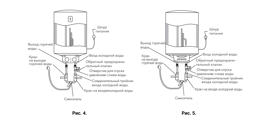 Водонагреватель Royal Thermo RWH 80 Heatronic DL Slim DryHeat \1.5кВт\80л\накопитель - фото 9 - id-p224736478