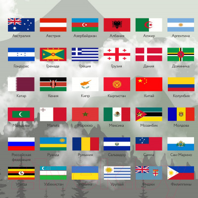 Фотообои листовые Citydecor Карта мира флаги и планеты 2 - фото 3 - id-p226056594