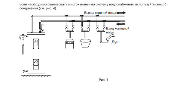 Водонагреватель электрический Royal Thermo RWH 200 XL \6кВт\200л\накопительный\ НАПОЛЬНЫЙ - фото 6 - id-p224011921