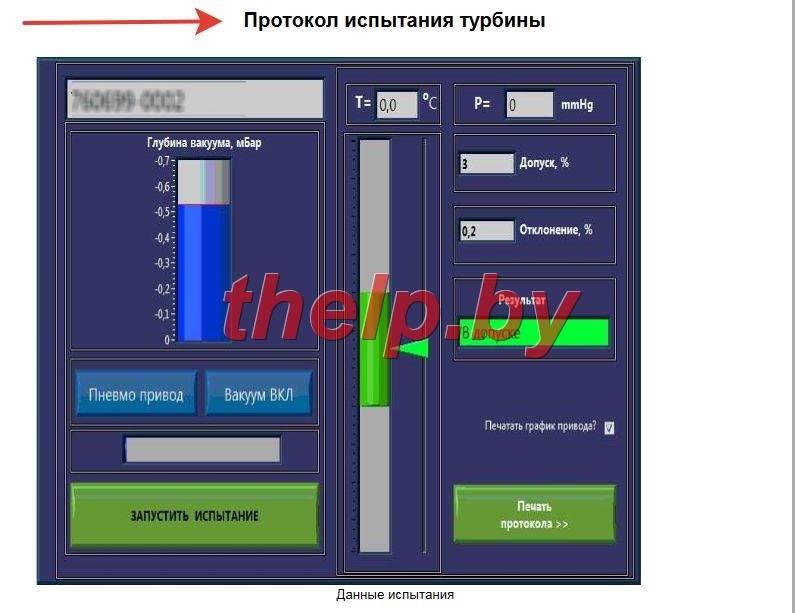 Сервопривод турбины ГАЗ ГАЗЕЛЬ Next 2015 17459700001 - фото 5 - id-p226062043