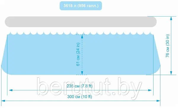 Бассейн надувной Avenli 3.0m*76cm объем 3618 л, синий (в комплекте фильтр-насос) - фото 2 - id-p226067431