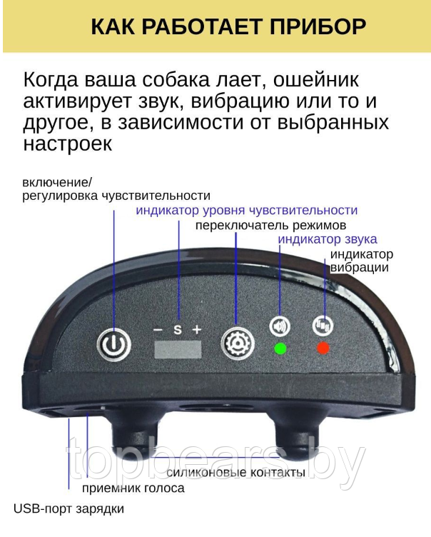 Электронный ошейник для собак Антилай USB (без тока, 7 уровней чувствительности, 3 режима воздействия) / Без - фото 2 - id-p209905523