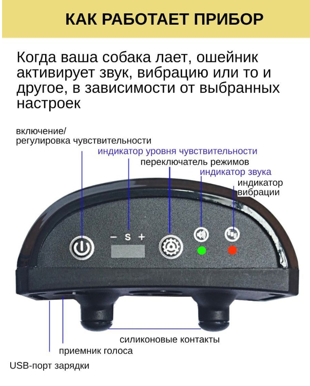 Электронный ошейник для собак Антилай USB (без тока, 7 уровней чувствительности, 3 режима воздействия) / Без - фото 2 - id-p224287273