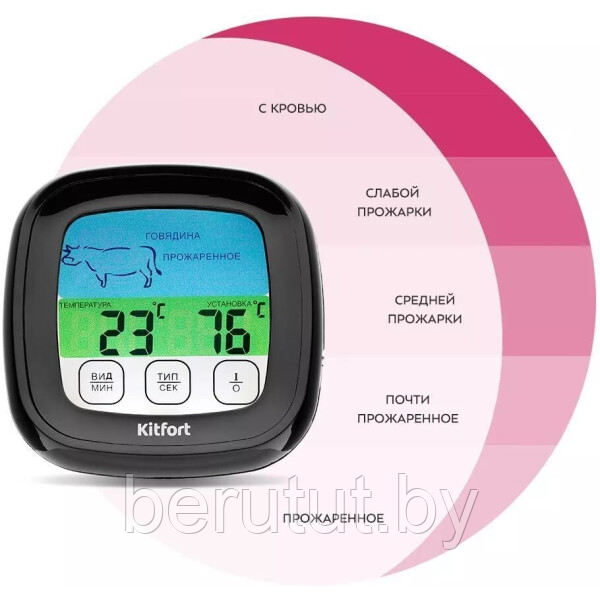 Термометр для мяса Kitfort KT-2066 - фото 4 - id-p226120711