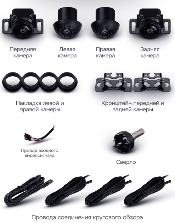 Комплект камер кругового обзора RedPower AVM 360° (для серии 710 SLIM) - фото 1 - id-p90728295