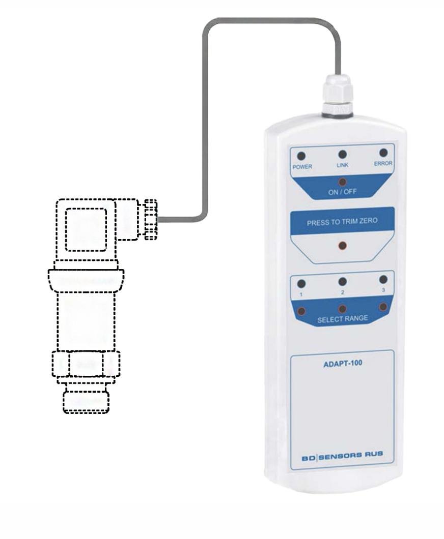 Конфигураторы ADAPT-100 - фото 1 - id-p226158314