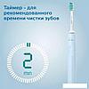 Электрическая зубная щетка Philips Sonicare 2100 Series HX3651/12, фото 3