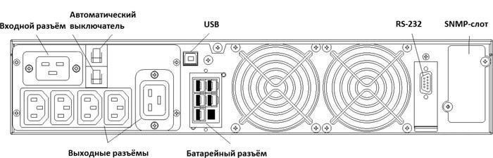 Источник бесперебойного питания Powercom Macan MRT-6000, фото 2