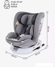 Детское автокресло Rant Drive Isofix Active Line LB619 (серый), фото 2