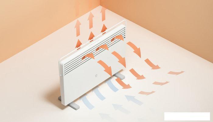 Конвектор Xiaomi Mi Smart Space Heater S KRDNQ03ZM - фото 10 - id-p225982982