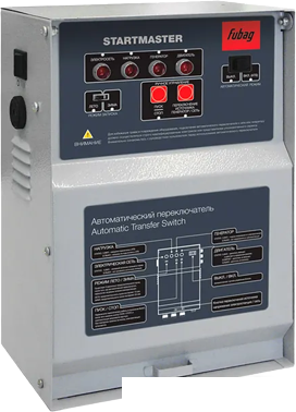 Блок автоматики Fubag Startmaster BS 11500 D (400V), фото 2