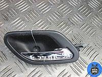 Ручка внутренняя передняя правая BMW 5 (E39 ) (1995-2003) 2.5 TD M51 D25 (256T1) - 143 Лс 1998 г.