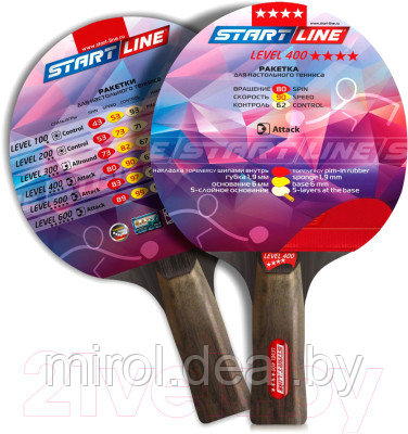 Ракетка для настольного тенниса Start Line Level 400 / 12501 - фото 2 - id-p226170850