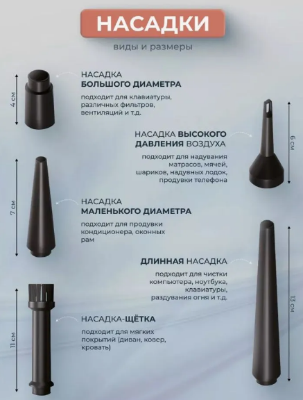 Беспроводная воздуходувка аккумуляторная электрическая Air Duster - фото 4 - id-p226202477