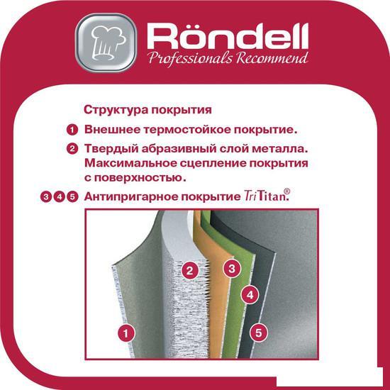 Сковорода Rondell Craft RDA-1334 - фото 6 - id-p225807480