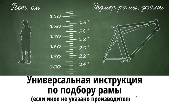 Велосипед Forward Titan 24 1.0 2022 (ярко-зеленый/темно-серый) - фото 2 - id-p225813465