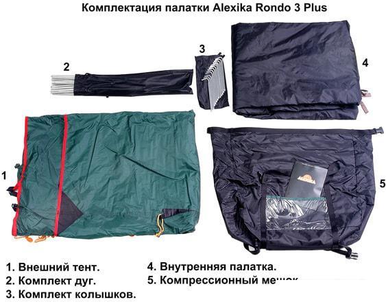 Палатка AlexikA Rondo 3 Plus (зеленый) - фото 9 - id-p225817623