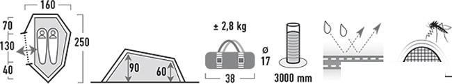 Палатка High Peak Sparrow 2 10186 (зелёный) - фото 4 - id-p225817639