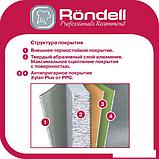 Сковорода Rondell Strike RDA-1356, фото 2