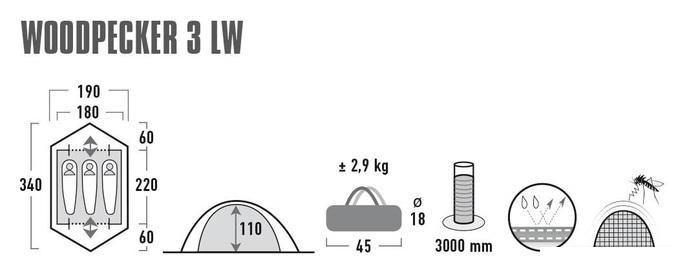 Треккинговая палатка High Peak Woodpecker 3 LW (зеленый) - фото 9 - id-p225812397