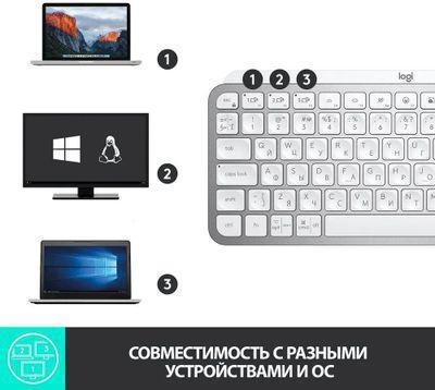 Клавиатура Logitech MX Keys Mini, USB, Bluetooth/Радиоканал, серебристый + белый [920-010499] - фото 10 - id-p225827227