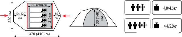 Палатка TRAMP Stalker 3 v2 - фото 2 - id-p225818543