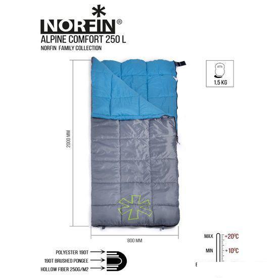 Спальный мешок Norfin Alpine Comfort 250 (левая молния) - фото 2 - id-p225814666