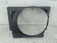Диффузор (кожух) вентилятора радиатора BMW 7 E65/E66 (2001-2008)