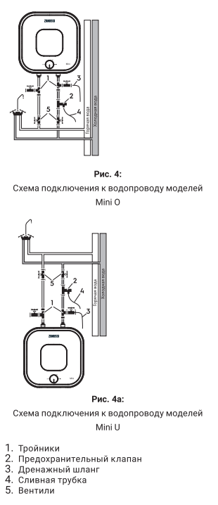 Водонагреватель ZANUSSI ZWH/S 10 Mini O \2кВт\10л\ нижний ввод - фото 9 - id-p223583855