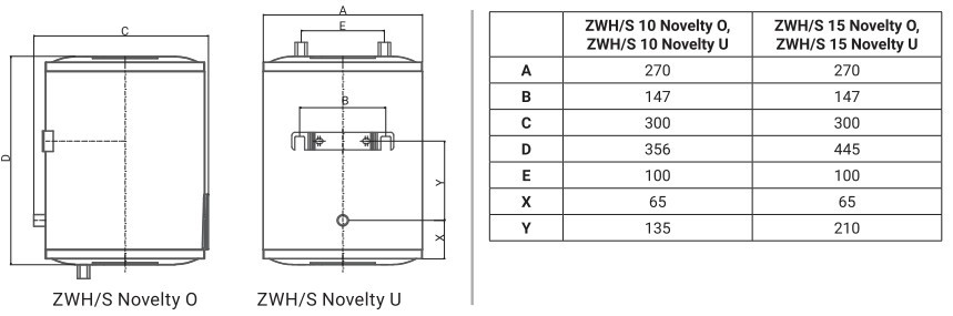 Водонагреватель Zanussi ZWH/S 10 Novelty U \1.5кВт\10л\ввод верхний - фото 7 - id-p223589866