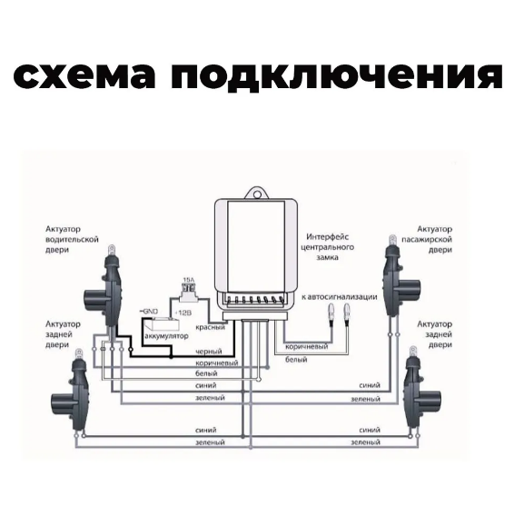 Центральный замок Eagle master CL-500, бесключевая система блокировки дверей, авто замок - фото 5 - id-p226241997