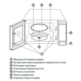 Микроволновая печь BBK 20MWS-705M/W, фото 4