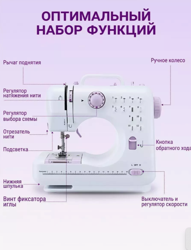 Швейная машинка электрическая с педалью Sewing Machine FHSM-505 - фото 2 - id-p204729962