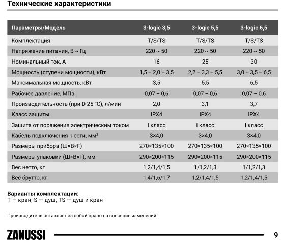 Водонагреватель электрический Zanussi 3-logic 3,5 T (кран) \3.5кВт\ПРОТОЧНЫЙ - фото 8 - id-p223598250