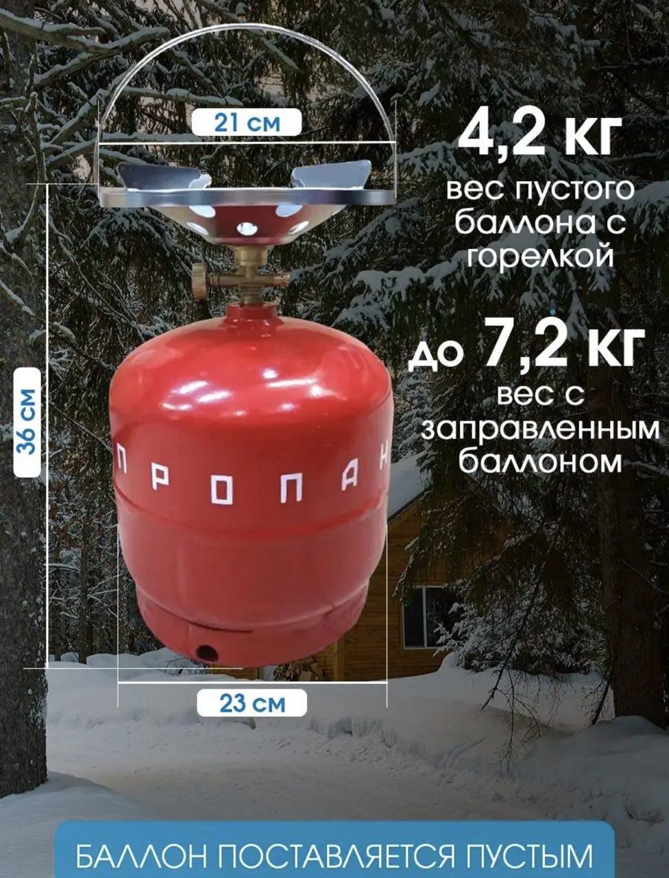 Таганок Дачник 7,2 л