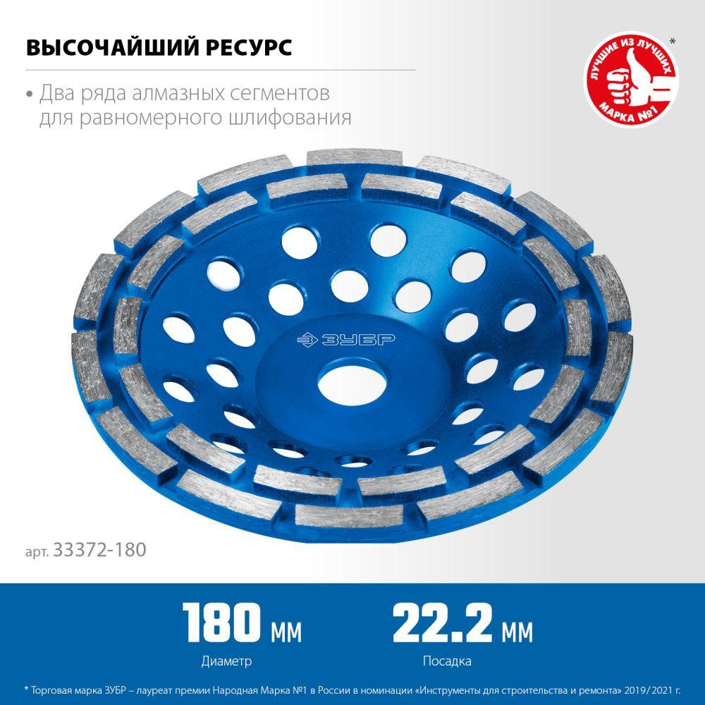 Зубр Чашка алмазная сегм. 2-х рядная (180х5х22.23) Бетон "ПРОФЕССИОНАЛ" (33372-180_z01) ЗУБР - фото 1 - id-p226318491