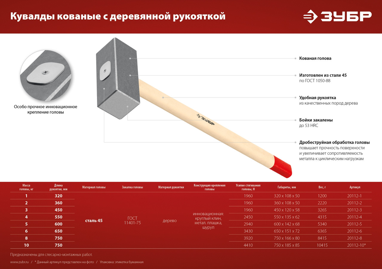 Зубр Кувалда 5кг, кованая, дерев. ручка 600мм (20112-5) ЗУБР - фото 4 - id-p226321700