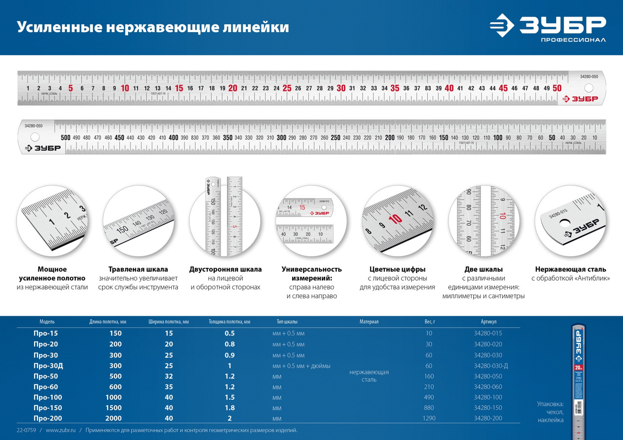 Зубр Линейка металлическая 2000мм, нерж., усиленная "Про-200" (34280-200) ЗУБР - фото 3 - id-p226321832