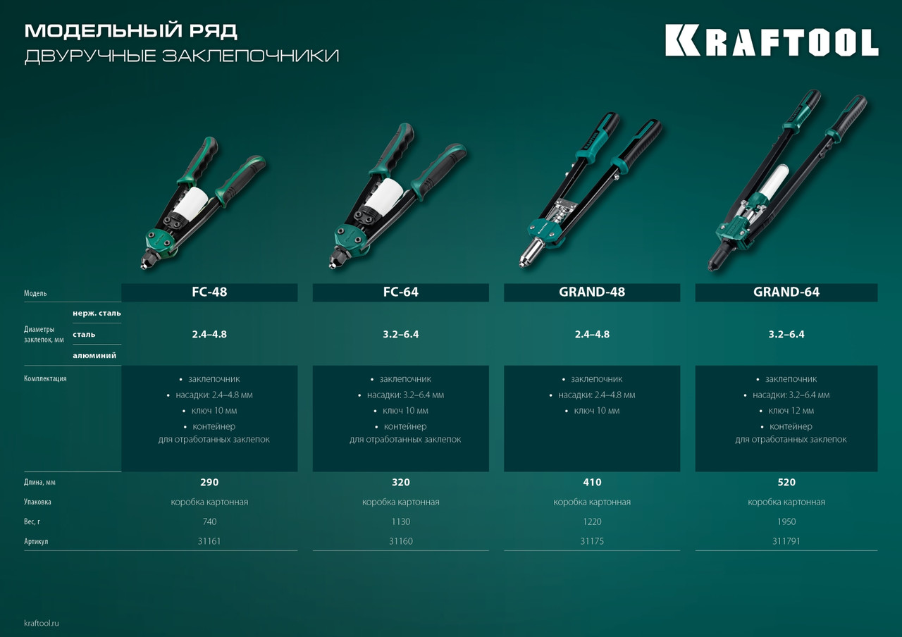 Kraftool Заклепочник двуручный 2.4-4.8 мм, 290 мм, компактный "MaxKraft-48" (31161_z01) KRAFTOOL - фото 8 - id-p226321917