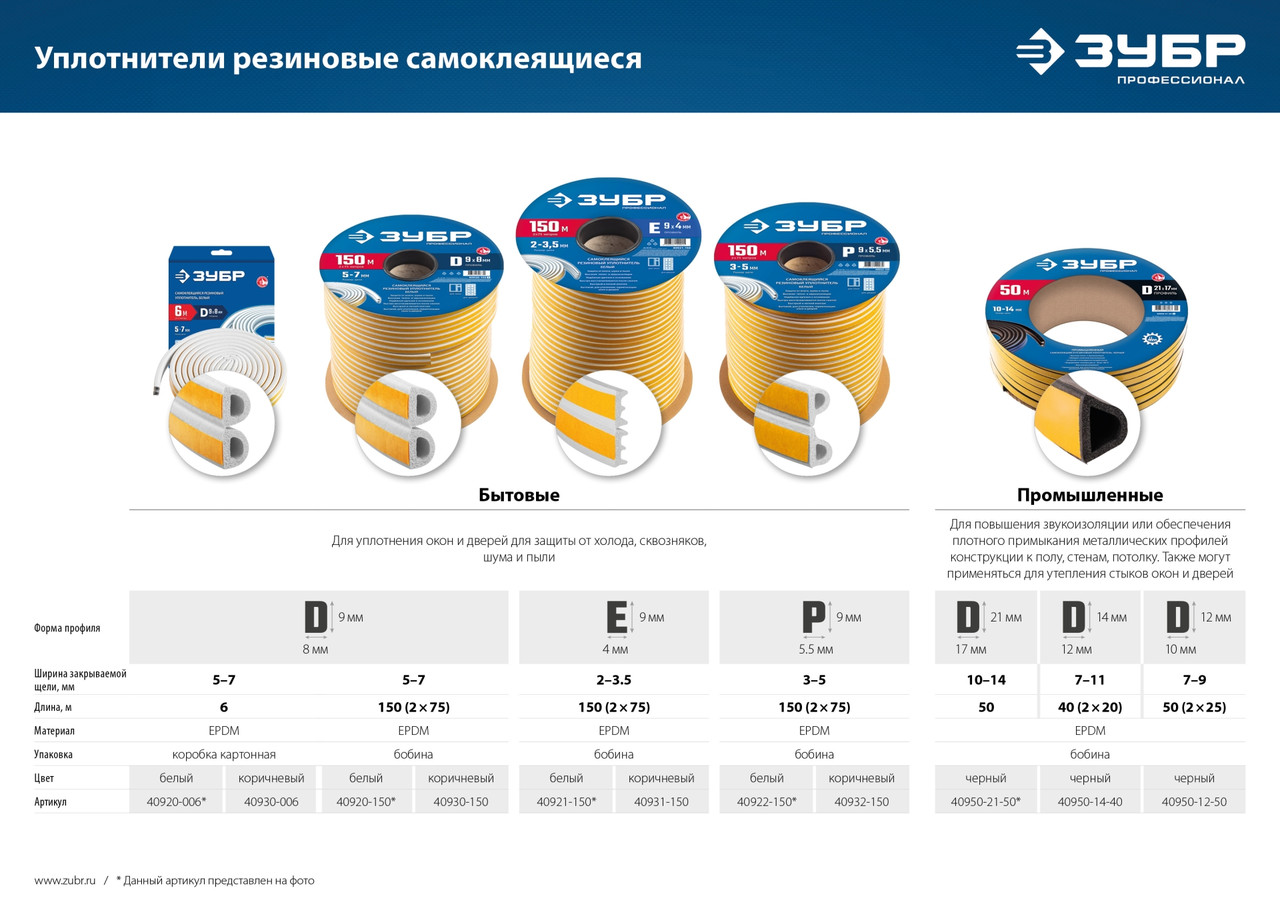 Зубр Уплотнитель промышленный, самоклеящийся, черный, профиль "D", 14ммх12мм, 40м (40950-14-40_z01) ЗУБР - фото 4 - id-p226319048