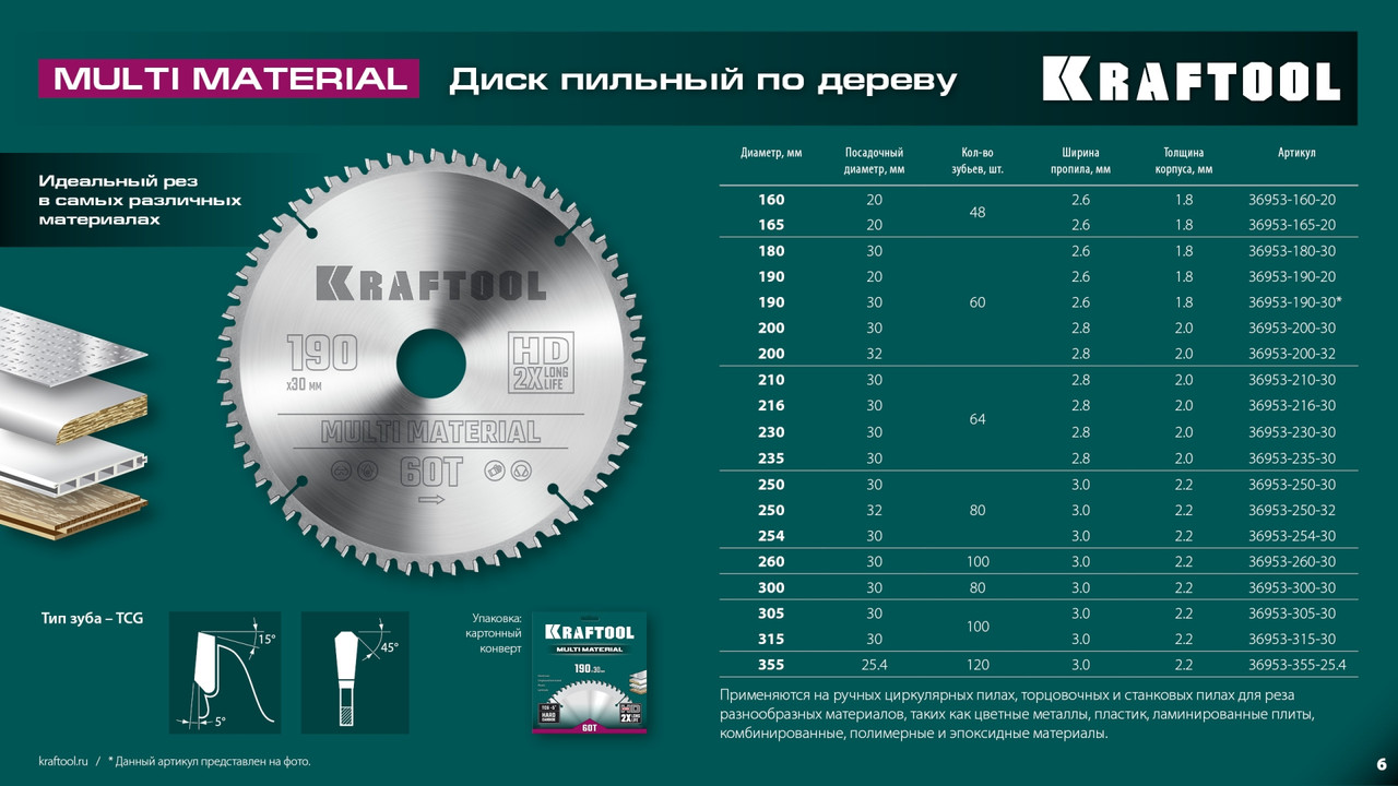 Kraftool Диск пильный 180х30х60Т по алюминию "Multi Material" (36953-180-30) KRAFTOOL - фото 8 - id-p226322300