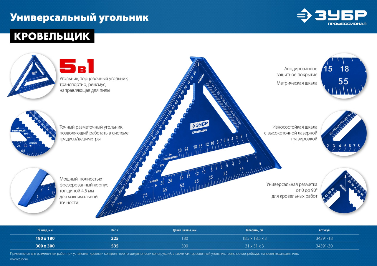 Зубр Угольник универсальный кровельный 300мм, 5-в-1 "Кровельщик" (34391-30) ЗУБР - фото 8 - id-p226321579