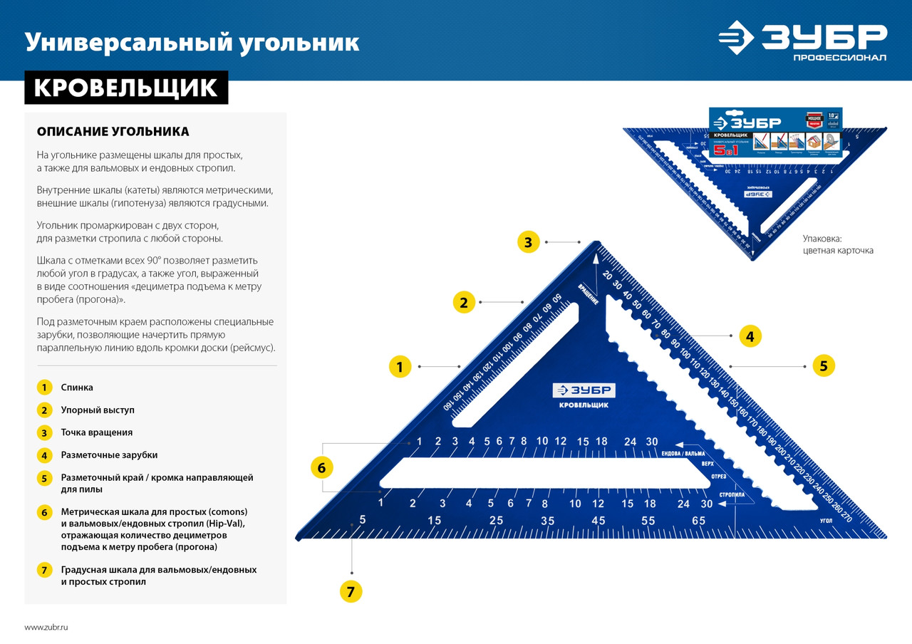 Зубр Угольник универсальный кровельный 300мм, 5-в-1 "Кровельщик" (34391-30) ЗУБР - фото 9 - id-p226321579