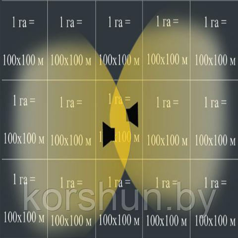 Звуковой отпугиватель птиц Коршун-8, 2 динамика (10га) от ЧАЕК И БАКЛАНОВ - фото 6 - id-p226327914