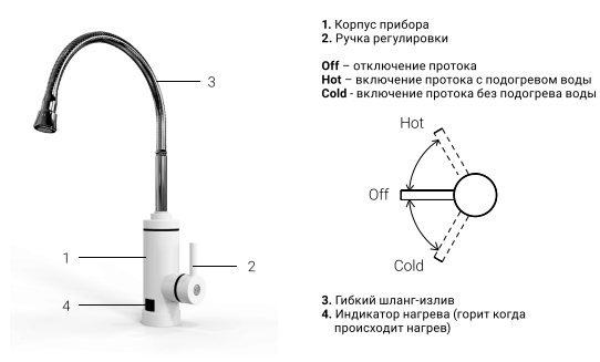 Водонагреватель электрический Zanussi SmartTap \3кВт\ПРОТОЧНЫЙ - фото 8 - id-p223602984