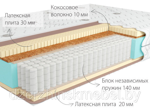 Ортопедический матрас Bora 2 Multi